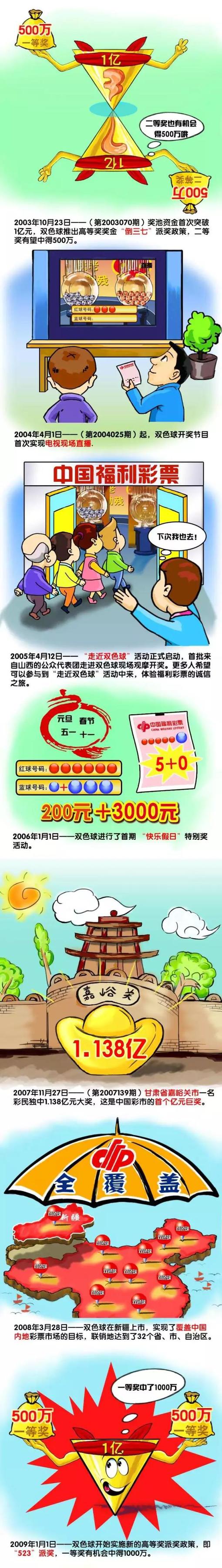 林加德夏天过后就成为了自由球员，他上一次参加比赛还是4月份。